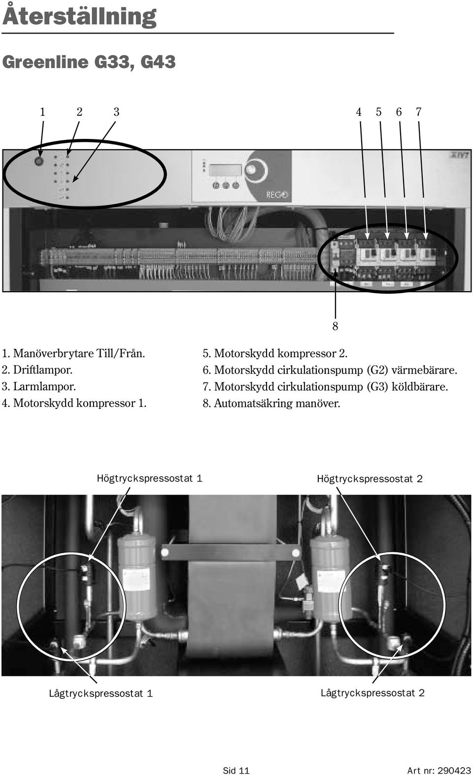 Motorskydd cirkulationspump (G2) värmebärare. 7. Motorskydd cirkulationspump (G3) köldbärare. 8.