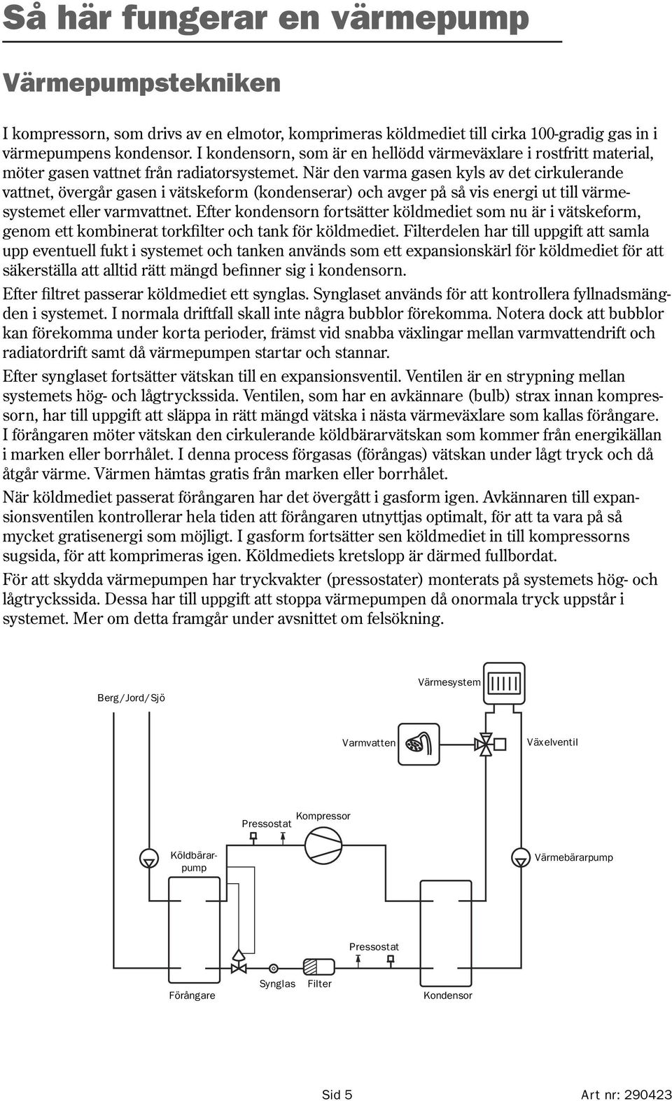 När den varma gasen kyls av det cirkulerande vattnet, övergår gasen i vätskeform (kondenserar) och avger på så vis energi ut till värmesystemet eller varmvattnet.