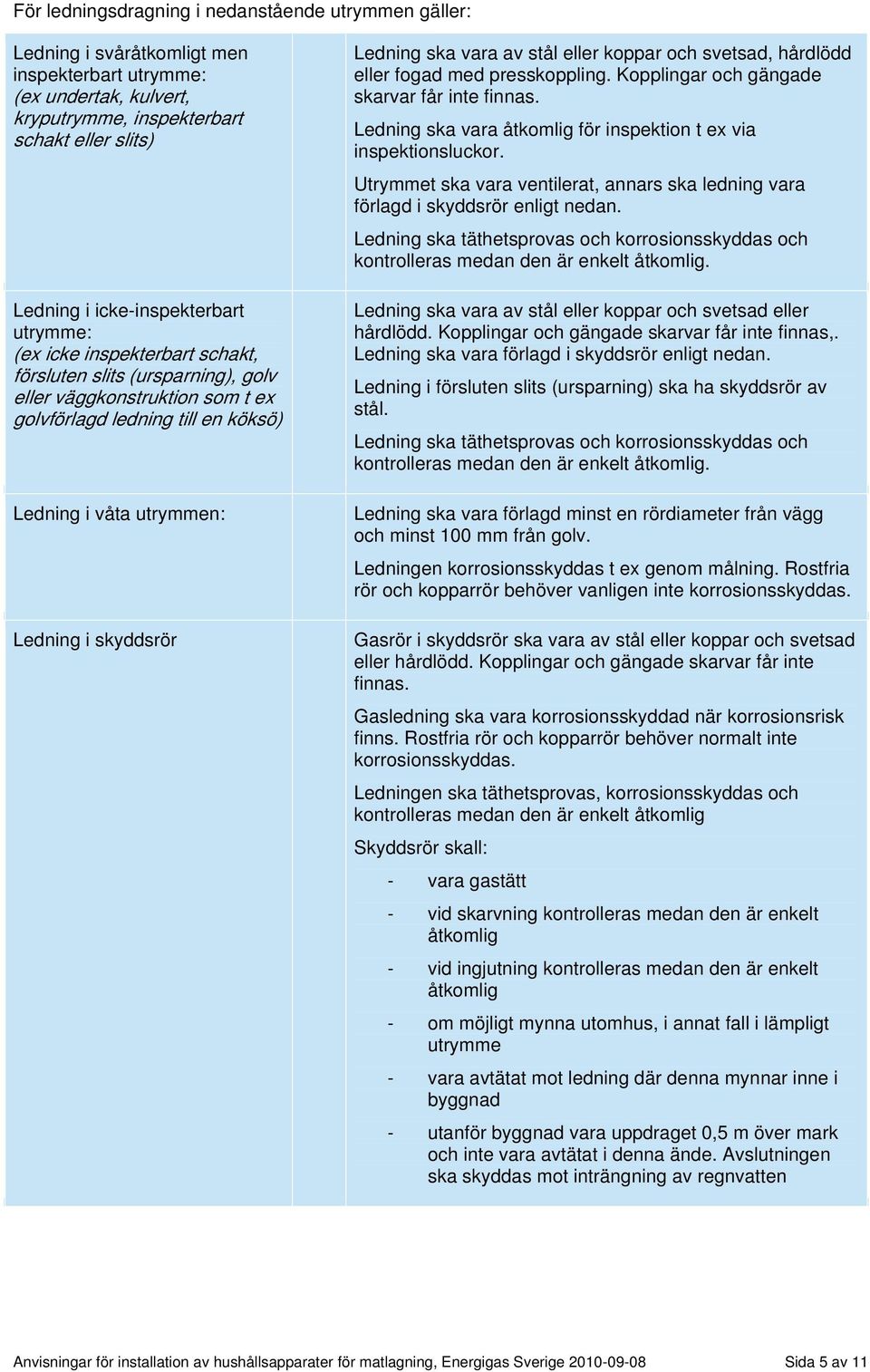 skyddsrör Ledning ska vara av stål eller koppar och svetsad, hårdlödd eller fogad med presskoppling. Kopplingar och gängade skarvar får inte finnas.