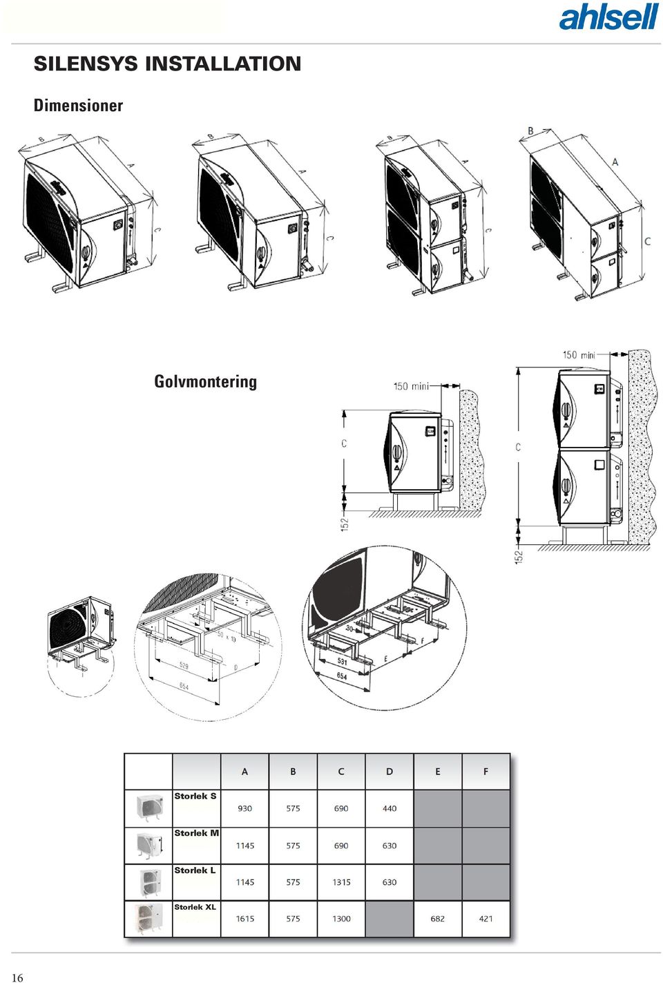 Golvmontering Storlek