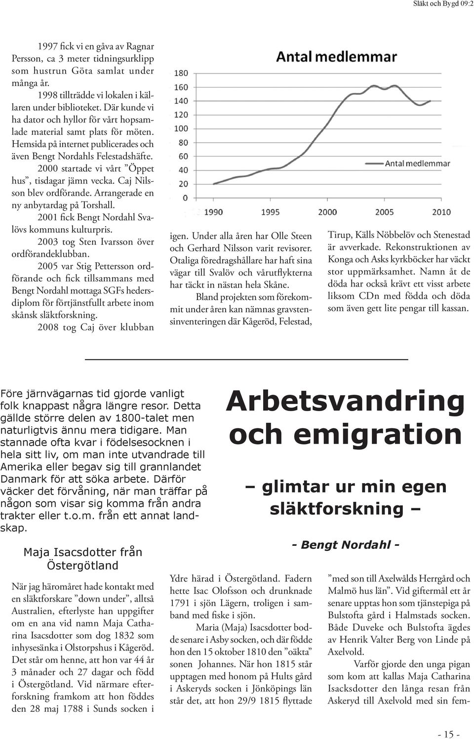 2000 startade vi vårt Öppet hus, tisdagar jämn vecka. Caj Nilsson blev ordförande. Arrangerade en ny anbytardag på Torshall. 2001 fick Bengt Nordahl Svalövs kommuns kulturpris.