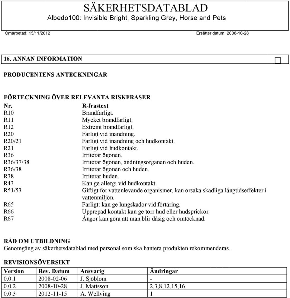 R38 Irriterar huden. R43 Kan ge allergi vid hudkontakt. R51/53 Giftigt för vattenlevande organismer, kan orsaka skadliga långtidseffekter i vattenmiljön. R65 Farligt: kan ge lungskador vid förtäring.