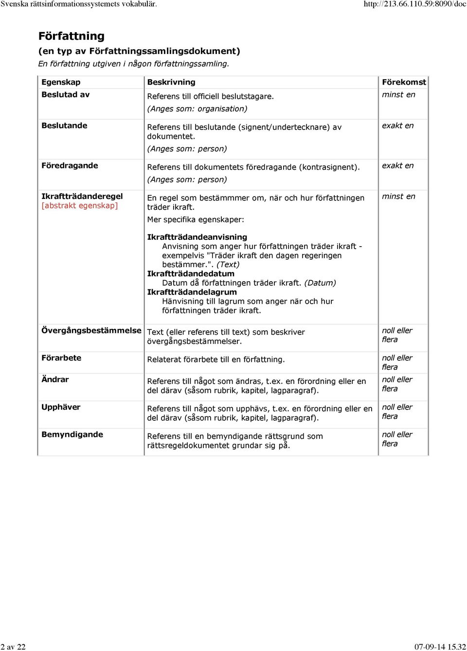 (Anges som: person) Referens till dokumentets föredragande (kontrasignent). (Anges som: person) En regel som bestämmmer om, när och hur författningen träder ikraft.