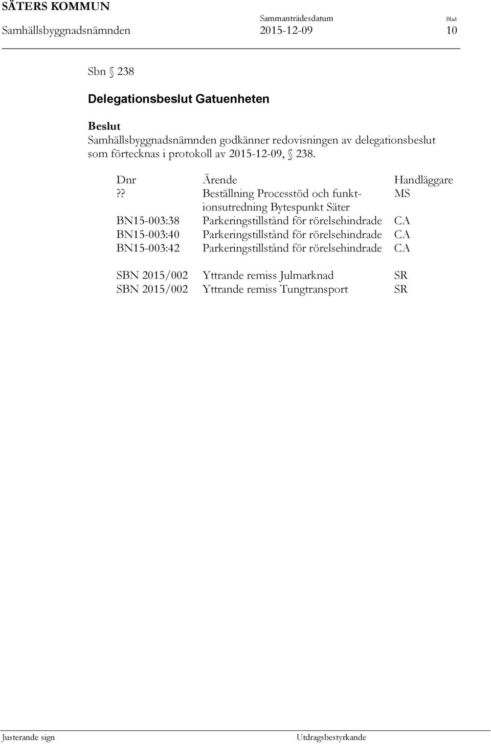 ? BN15-003:38 BN15-003:40 BN15-003:42 Beställning Processtöd och funktionsutredning Bytespunkt Säter Parkeringstillstånd för