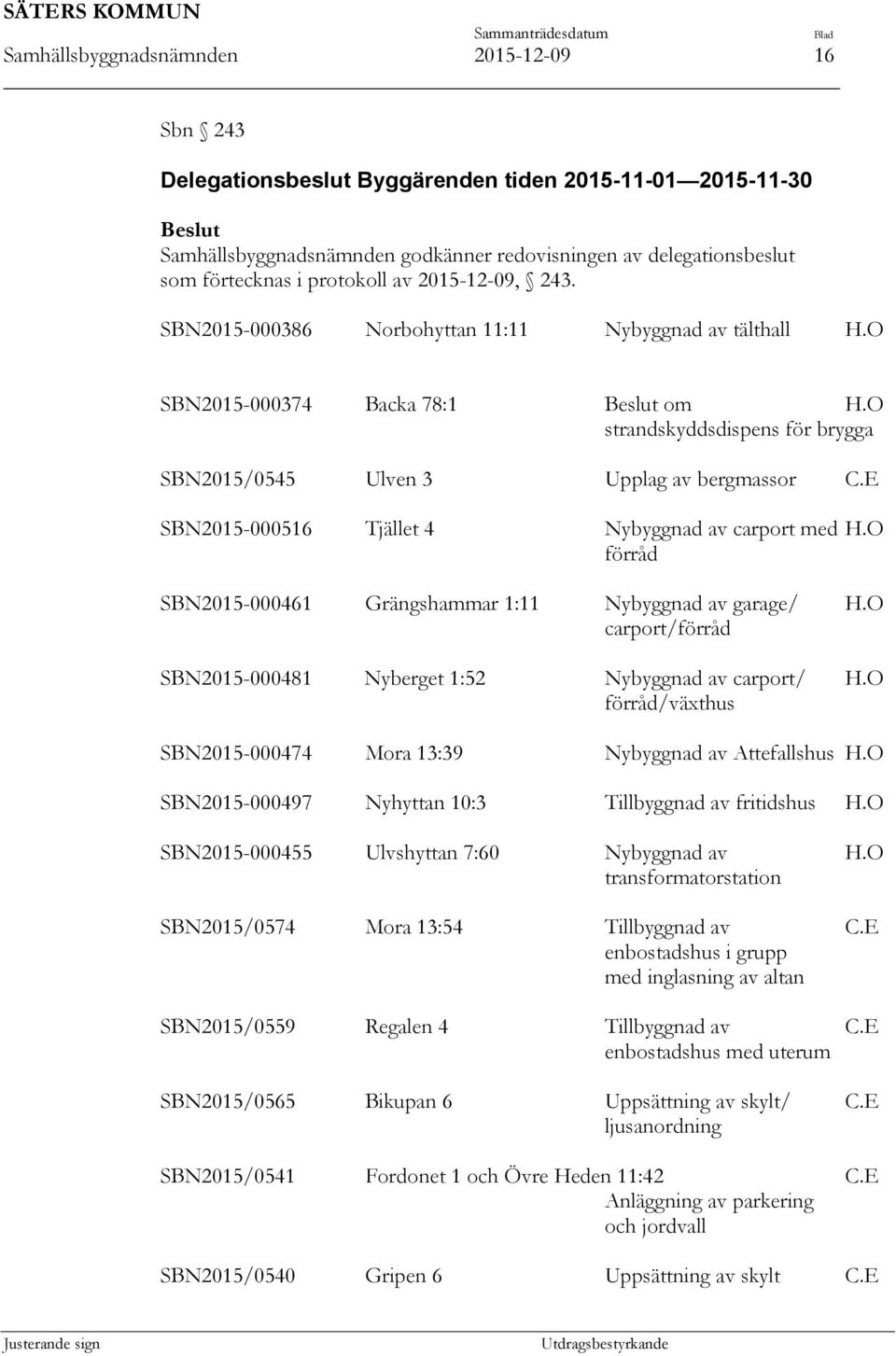 E SBN2015-000516 Tjället 4 Nybyggnad av carport med H.O förråd SBN2015-000461 Grängshammar 1:11 Nybyggnad av garage/ H.O carport/förråd SBN2015-000481 Nyberget 1:52 Nybyggnad av carport/ H.