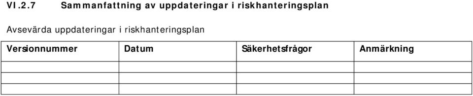 Avsevärda  Versionnummer Datum