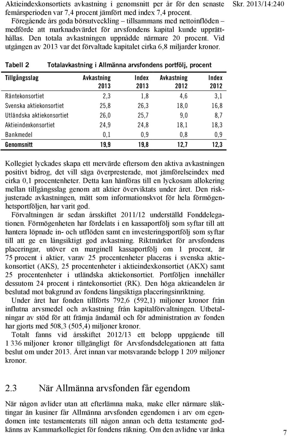 Vid utgången av 2013 var det förvaltade kapitalet cirka 6,8 miljarder kronor. Skr.