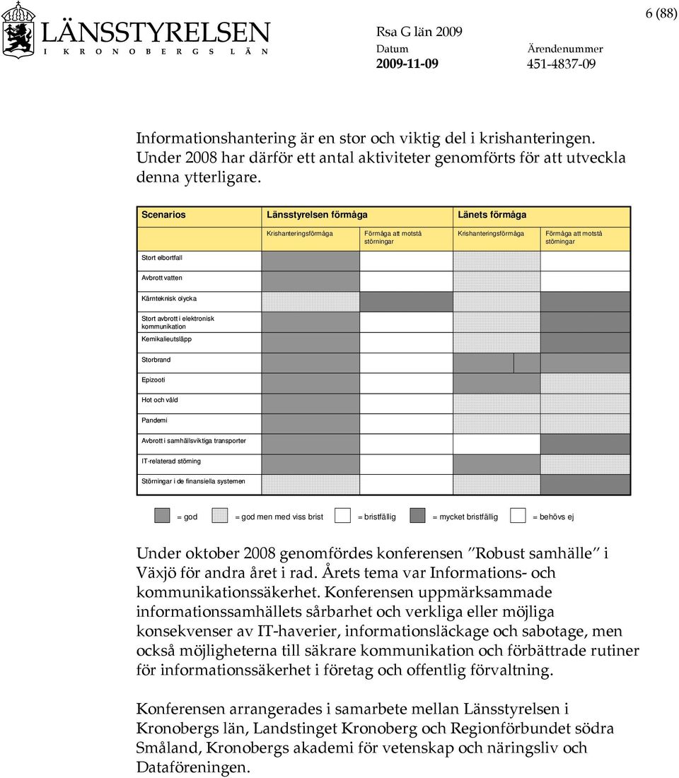 olycka Stort avbrott i elektronisk kommunikation Kemikalieutsläpp Storbrand Epizooti Hot och våld Pandemi Avbrott i samhällsviktiga transporter IT-relaterad störning Störningar i de finansiella