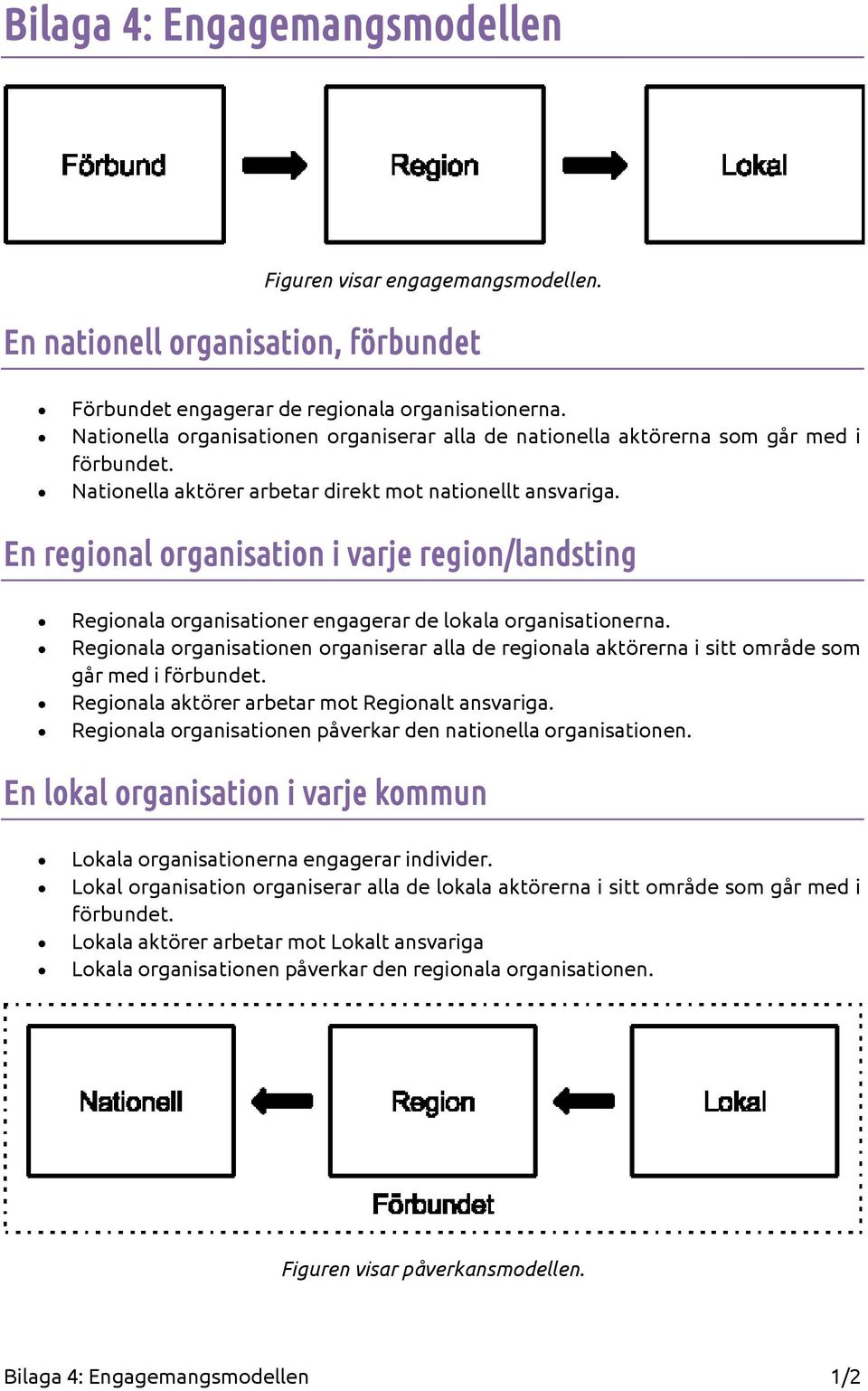 En regional organisation i varje region/landsting Regionala organisationer engagerar de lokala organisationerna.