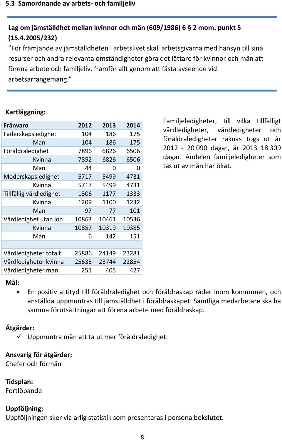 familjeliv, framför allt genom att fästa avseende vid arbetsarrangemang.