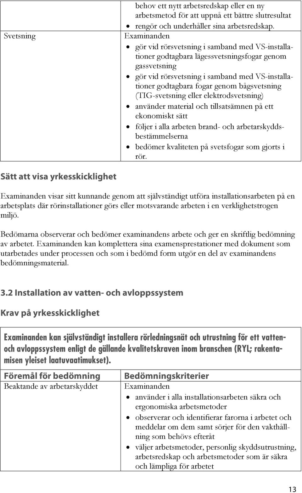 (TIG-svetsning eller elektrodsvetsning) använder material och tillsatsämnen på ett ekonomiskt sätt följer i alla arbeten brand- och arbetarskyddsbestämmelserna bedömer kvaliteten på svetsfogar som