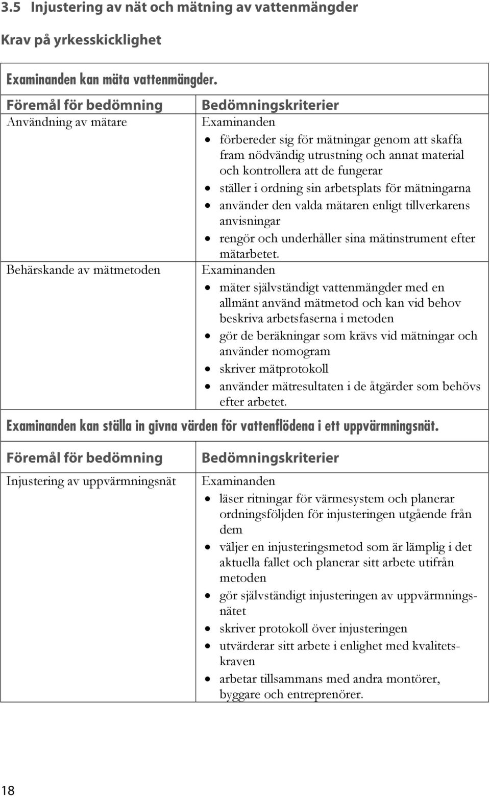 de fungerar ställer i ordning sin arbetsplats för mätningarna använder den valda mätaren enligt tillverkarens anvisningar rengör och underhåller sina mätinstrument efter mätarbetet.