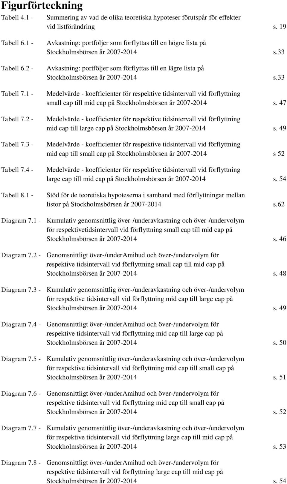 33 Avkastning: portföljer som förflyttas till en lägre lista på Stockholmsbörsen år 2007-2014 s.