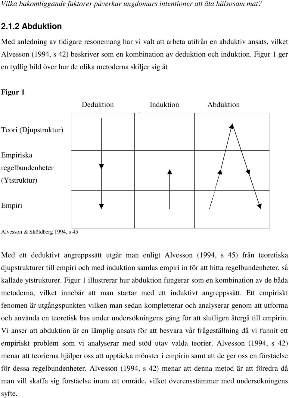 1994, s 45 Med ett deduktivt angreppssätt utgår man enligt Alvesson (1994, s 45) från teoretiska djupstrukturer till empiri och med induktion samlas empiri in för att hitta regelbundenheter, så