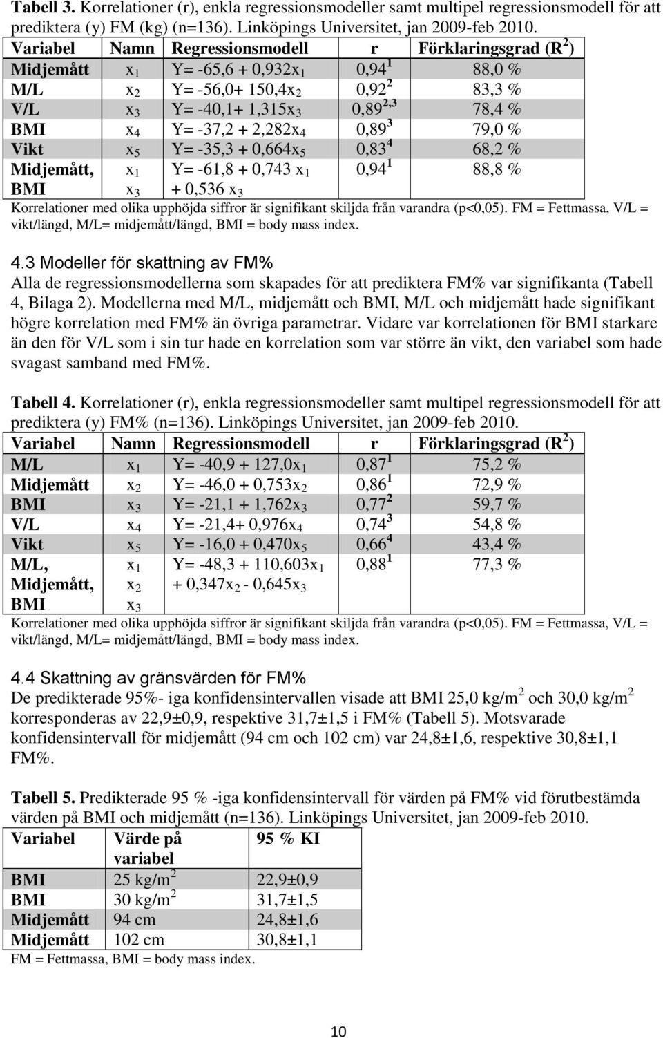 -37,2 + 2,282x 4 0,89 3 79,0 % Vikt x 5 Y= -35,3 + 0,664x 5 0,83 4 68,2 % Midjemått, x 1 Y= -61,8 + 0,743 x 1 0,94 1 88,8 % BMI x 3 + 0,536 x 3 Korrelationer med olika upphöjda siffror är signifikant