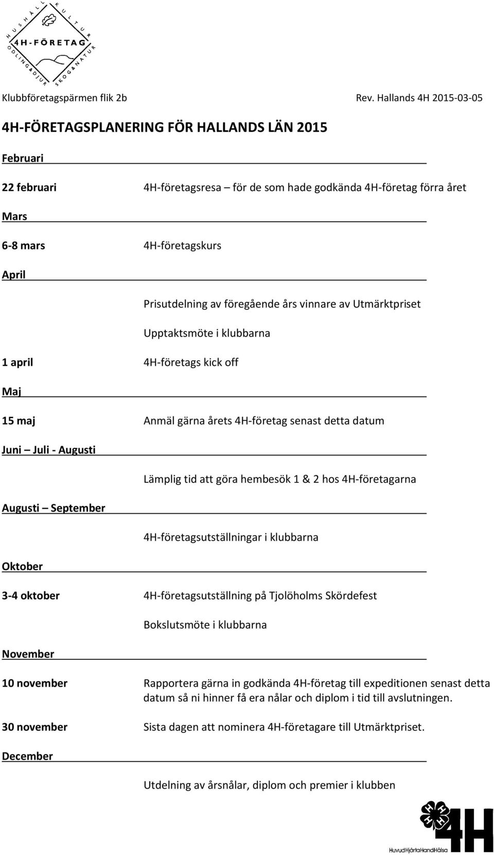 av föregående års vinnare av Utmärktpriset Upptaktsmöte i klubbarna 1 april 4H-företags kick off Maj 15 maj Anmäl gärna årets 4H-företag senast detta datum Juni Juli - Augusti Augusti September