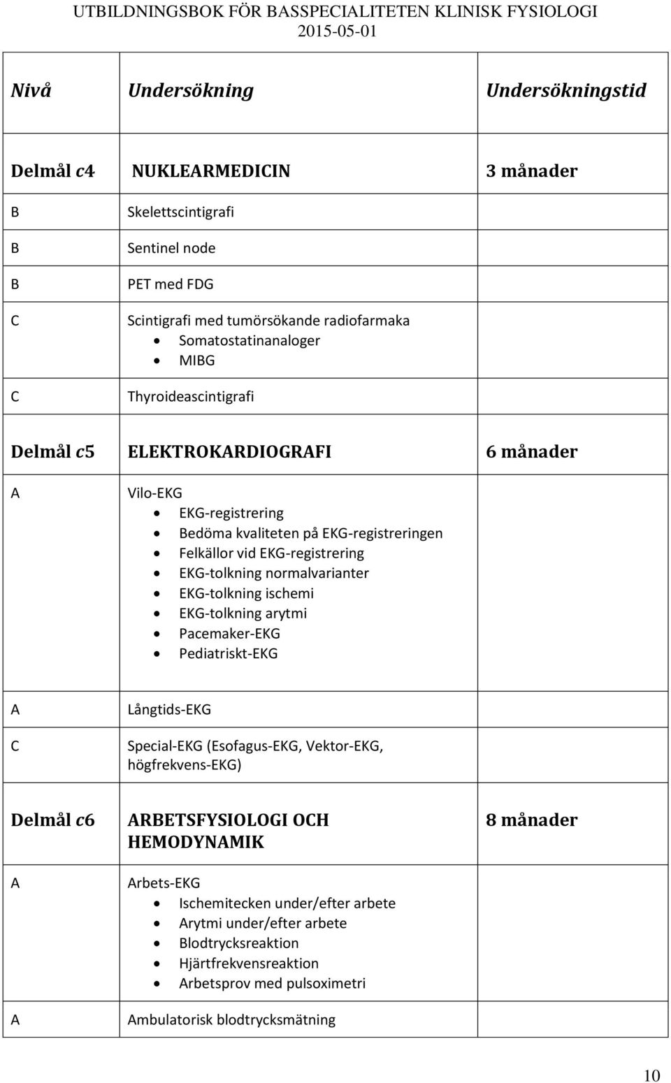 EKG-tolkning normalvarianter EKG-tolkning ischemi EKG-tolkning arytmi Pacemaker-EKG Pediatriskt-EKG Långtids-EKG Special-EKG (Esofagus-EKG, Vektor-EKG, högfrekvens-ekg) Delmål c6