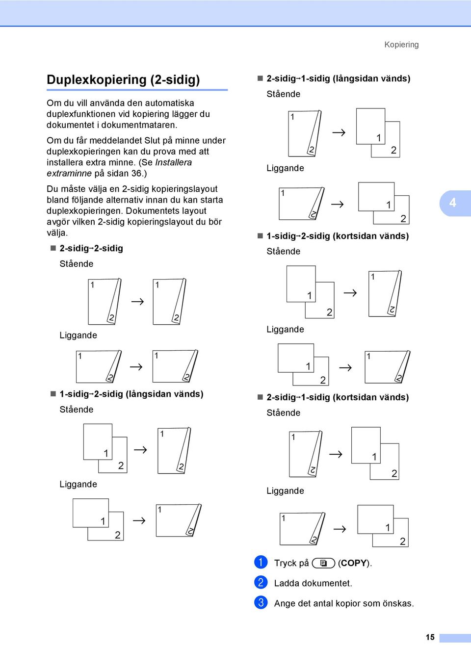 ) Du måste välja en -sidig kopieringslayout bland följande alternativ innan du kan starta duplexkopieringen. Dokumentets layout avgör vilken -sidig kopieringslayout du bör välja.