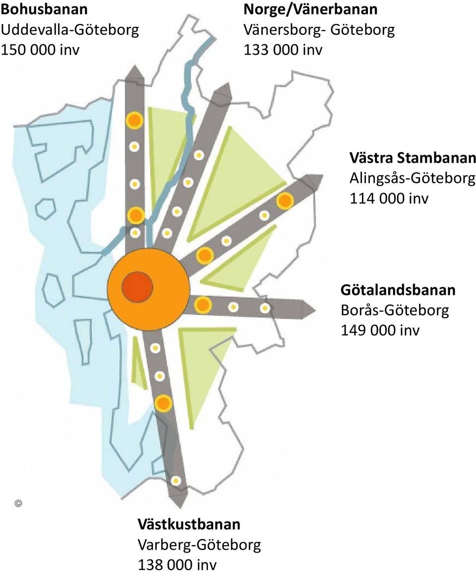 Stambanan Alingsås Göteborg 114 000 inv Götalandsbanan
