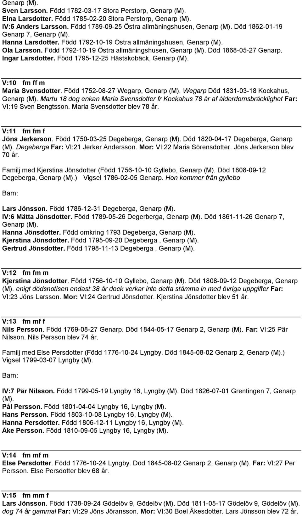 Född 1792-10-19 Östra allmäningshusen, Genarp (M). Död 1868-05-27 Genarp. Ingar Larsdotter. Född 1795-12-25 Hästskobäck, Genarp (M). V:10 fm ff m Maria Svensdotter. Född 1752-08-27 Wegarp, Genarp (M).