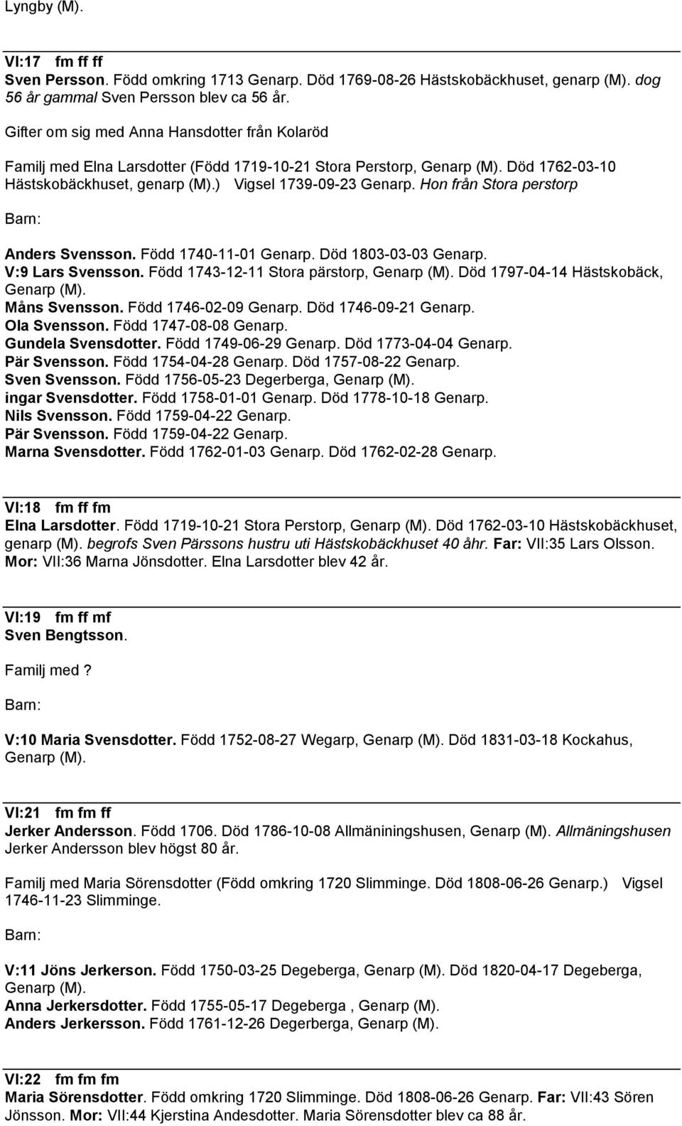 Hon från Stora perstorp Anders Svensson. Född 1740-11-01 Genarp. Död 1803-03-03 Genarp. V:9 Lars Svensson. Född 1743-12-11 Stora pärstorp, Genarp (M). Död 1797-04-14 Hästskobäck, Genarp (M).