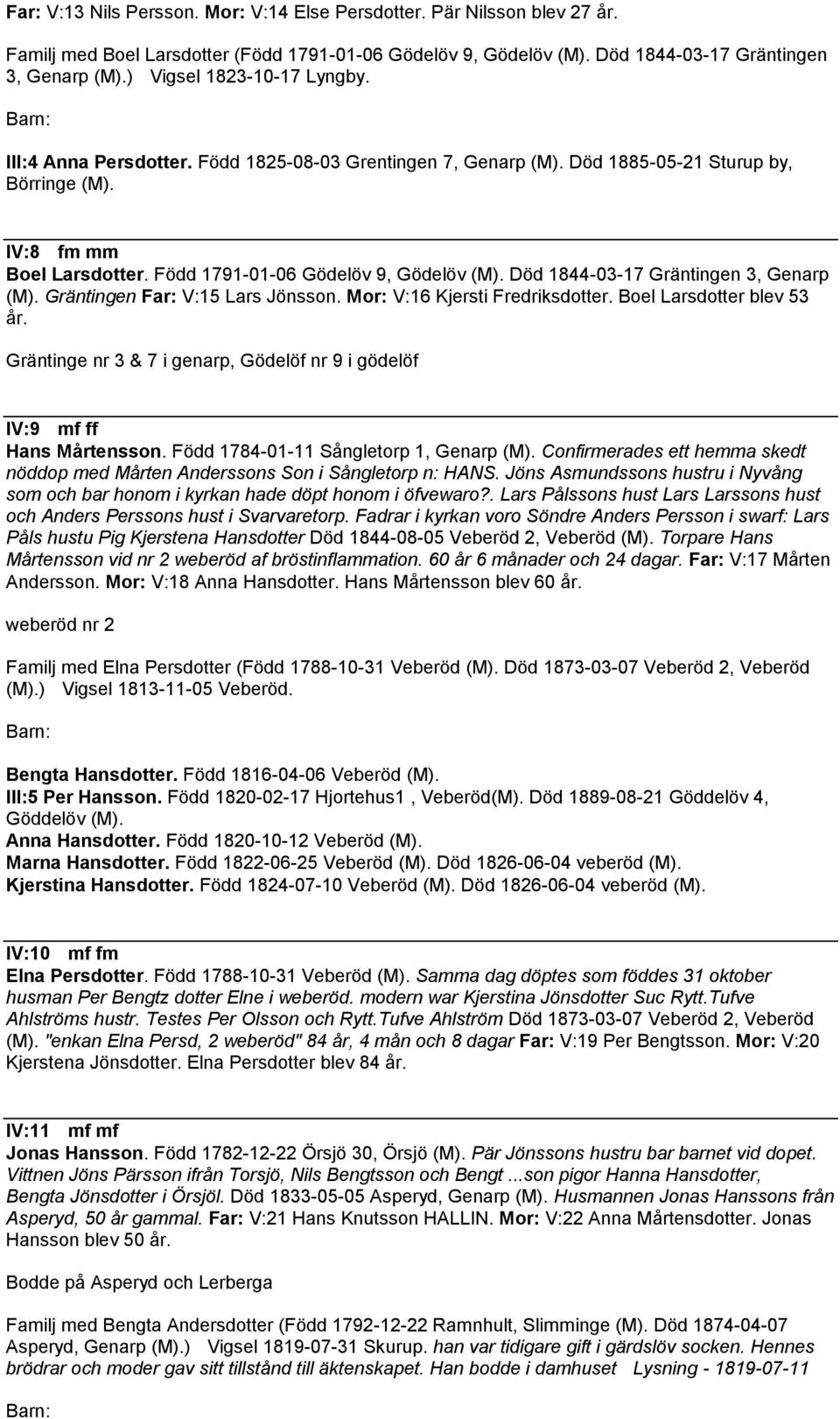 Död 1844-03-17 Gräntingen 3, Genarp (M). Gräntingen Far: V:15 Lars Jönsson. Mor: V:16 Kjersti Fredriksdotter. Boel Larsdotter blev 53 år.