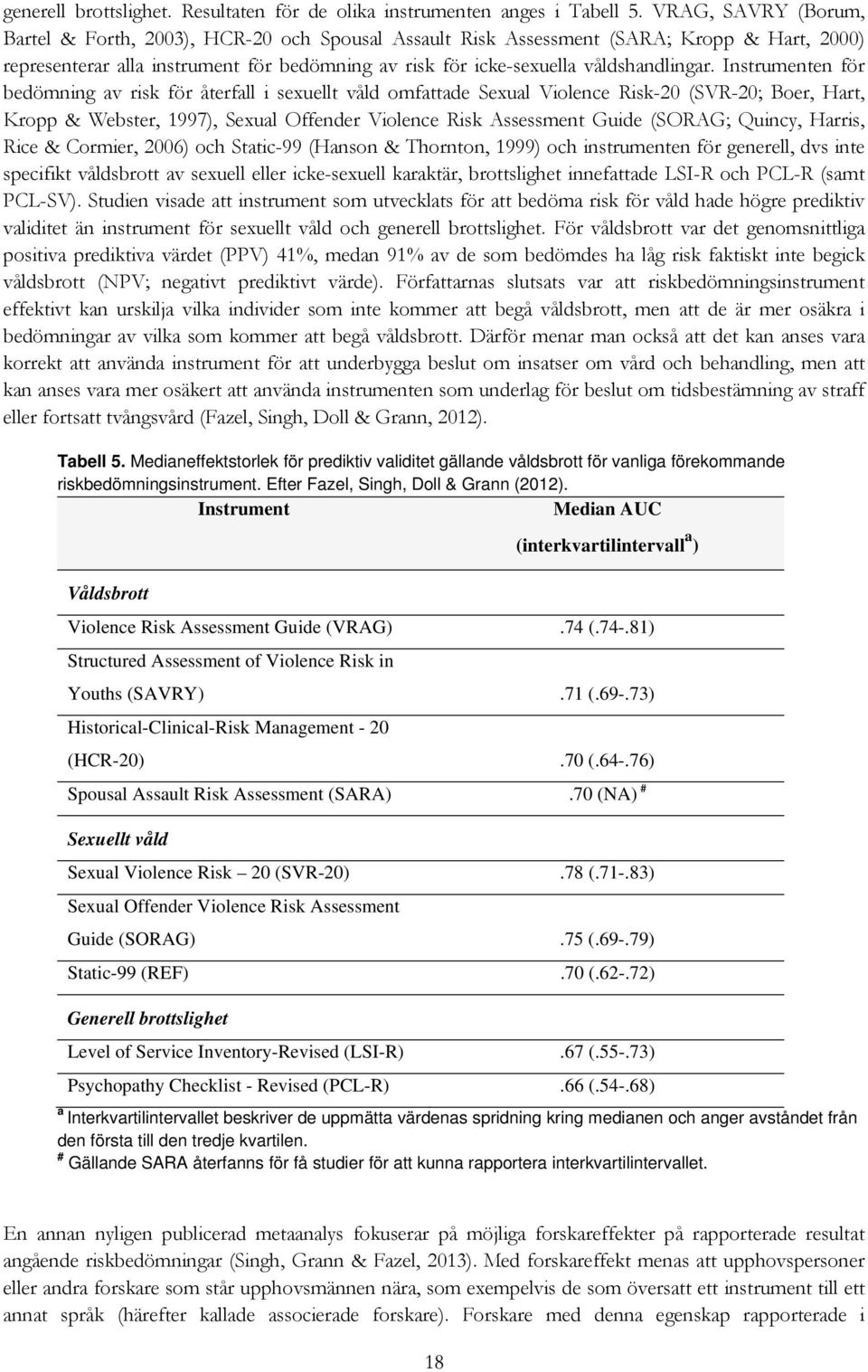 Instrumenten för bedömning av risk för återfall i sexuellt våld omfattade Sexual Violence Risk-20 (SVR-20; Boer, Hart, Kropp & Webster, 1997), Sexual Offender Violence Risk Assessment Guide (SORAG;