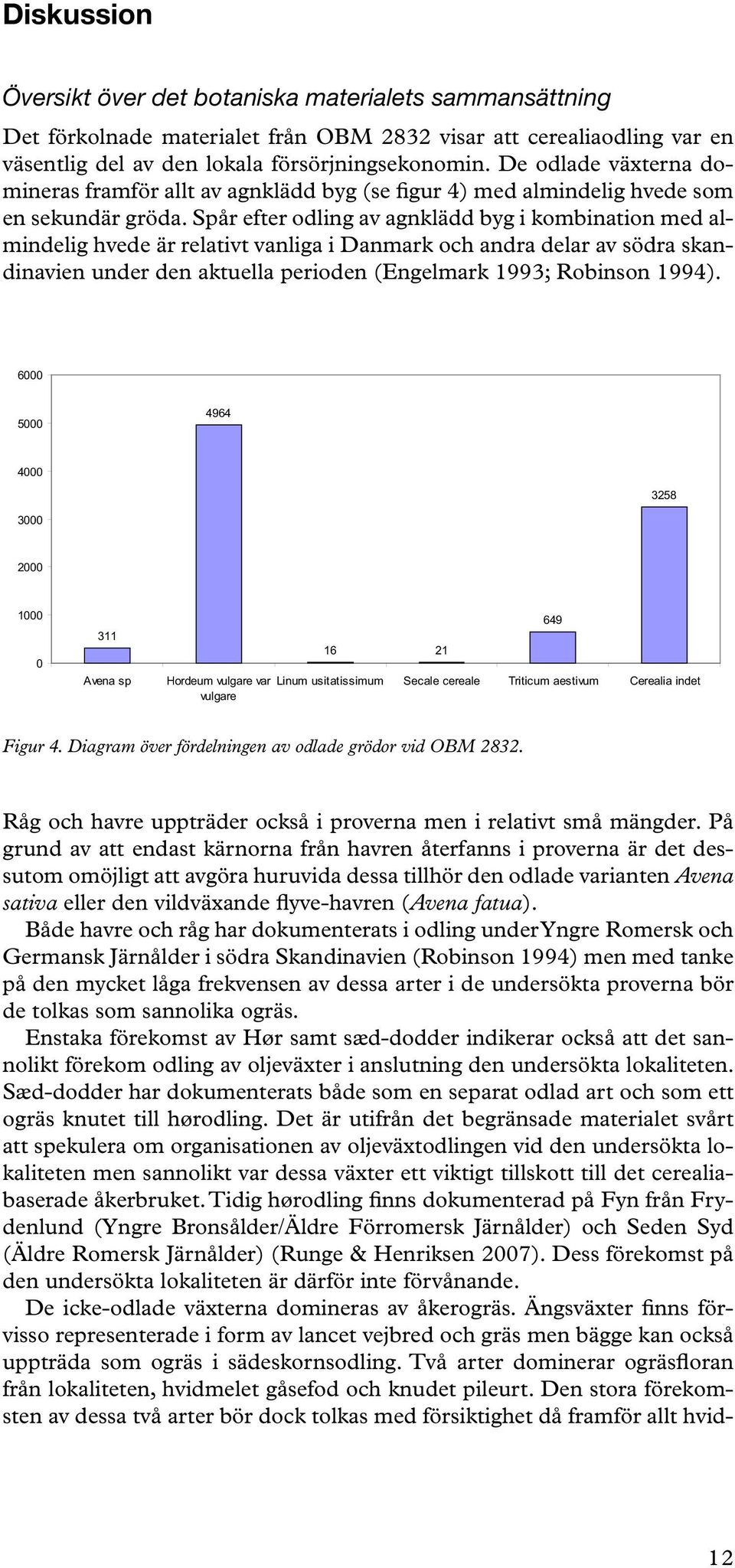 Spår efter odling av agnklädd byg i kombination med almindelig hvede är relativt vanliga i Danmark och andra delar av södra skandinavien under den aktuella perioden (Engelmark 1993; Robinson 1994).