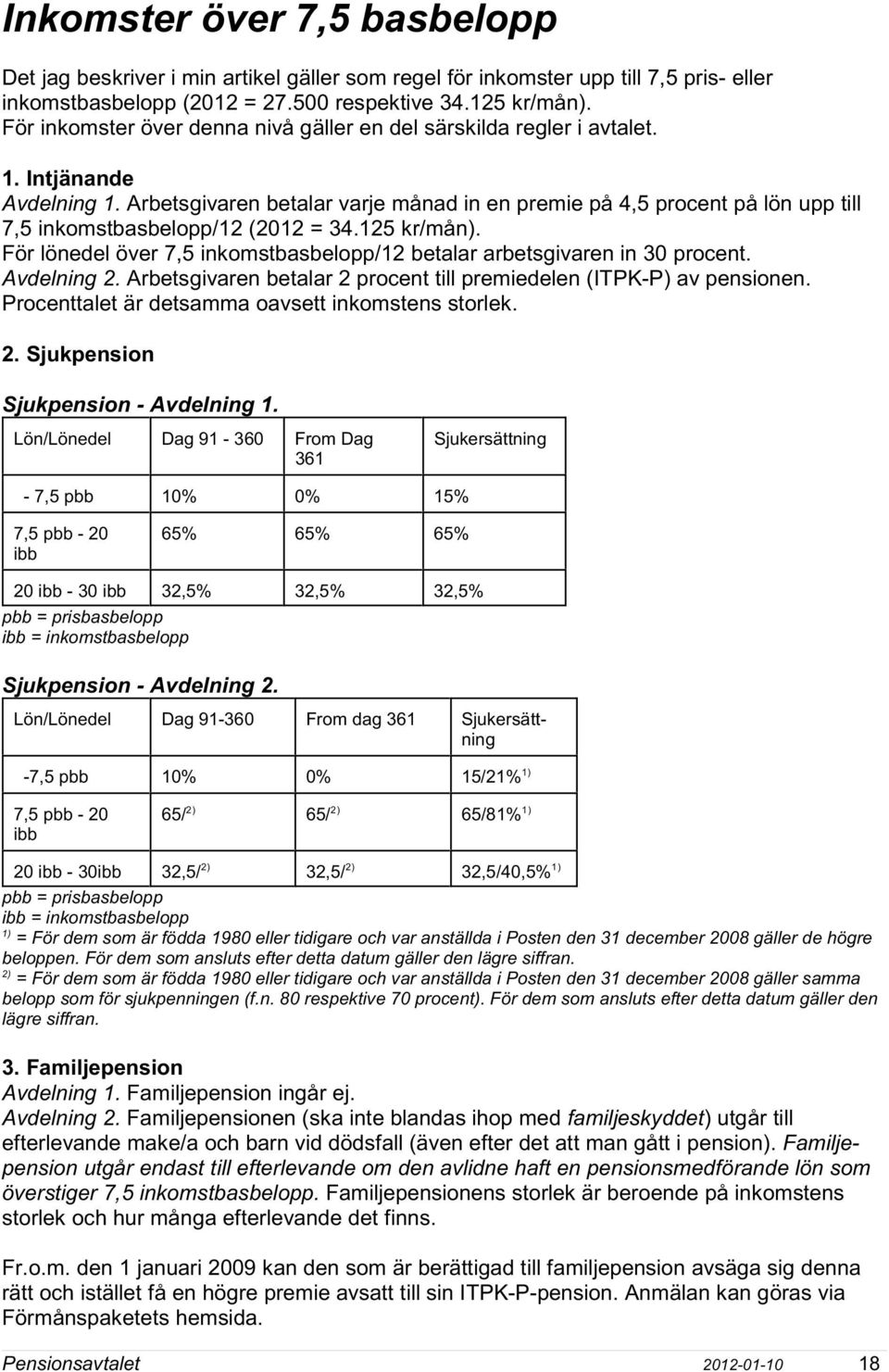 Arbetsgivaren betalar varje månad in en premie på 4,5 procent på lön upp till 7,5 inkomstbasbelopp/12 (2012 = 34.125 kr/mån).