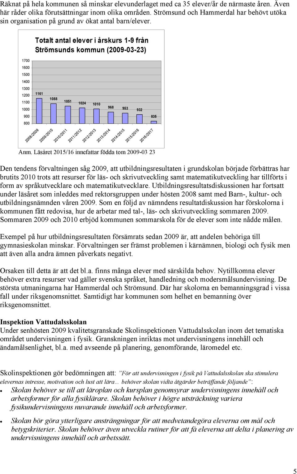 1700 1600 1500 1400 1300 1200 1100 1000 900 800 Totalt antal elever i årskurs 1-9 från Strömsunds kommun (2009-03-23) 1161 2008/2009 1088 2009/2010 1051 2010/2011 2011/2012 1024 1010 2012/2013