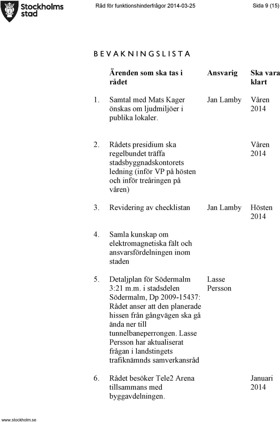 Revidering av checklistan Jan Lamby Hösten 2014 4. Samla kunskap om elektromagnetiska fält och ansvarsfördelningen inom staden 5. Detaljplan för Södermalm 3:21 m.m. i stadsdelen Södermalm, Dp 2009-15437: Rådet anser att den planerade hissen från gångvägen ska gå ända ner till tunnelbaneperrongen.