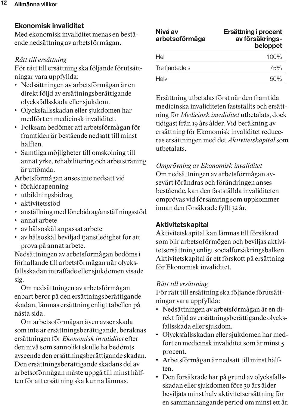 Olycksfallsskadan eller sjukdomen har medfört en medicinsk invaliditet. Folksam bedömer att arbetsförmågan för framtiden är bestående nedsatt till minst hälften.