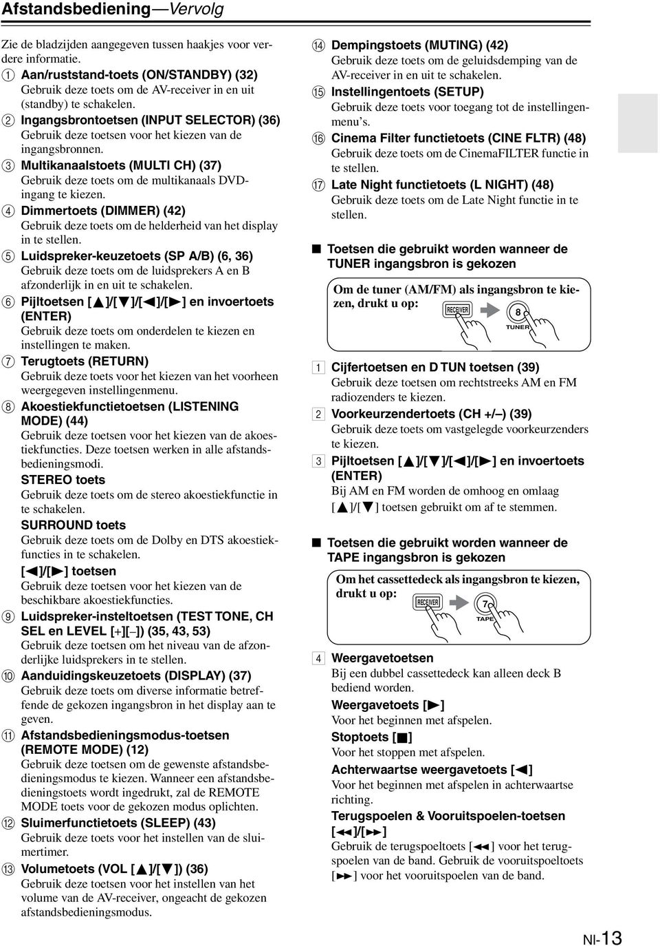 B Ingangsbrontoetsen (PUT SEECTO) (6) Gebruik deze toetsen voor het kiezen van de ingangsbronnen. C Multikanaalstoets (MUTI CH) (7) Gebruik deze toets om de multikanaals ingang te kiezen.