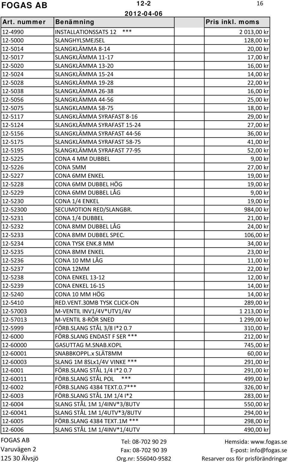 16 29,00 kr 12 5124 SLANGKLÄMMA SYRAFAST 15 24 27,00 kr 12 5156 SLANGKLÄMMA SYRAFAST 44 56 36,00 kr 12 5175 SLANGKLÄMMA SYRAFAST 58 75 41,00 kr 12 5195 SLANGKLÄMMA SYRAFAST 77 95 52,00 kr 12 5225