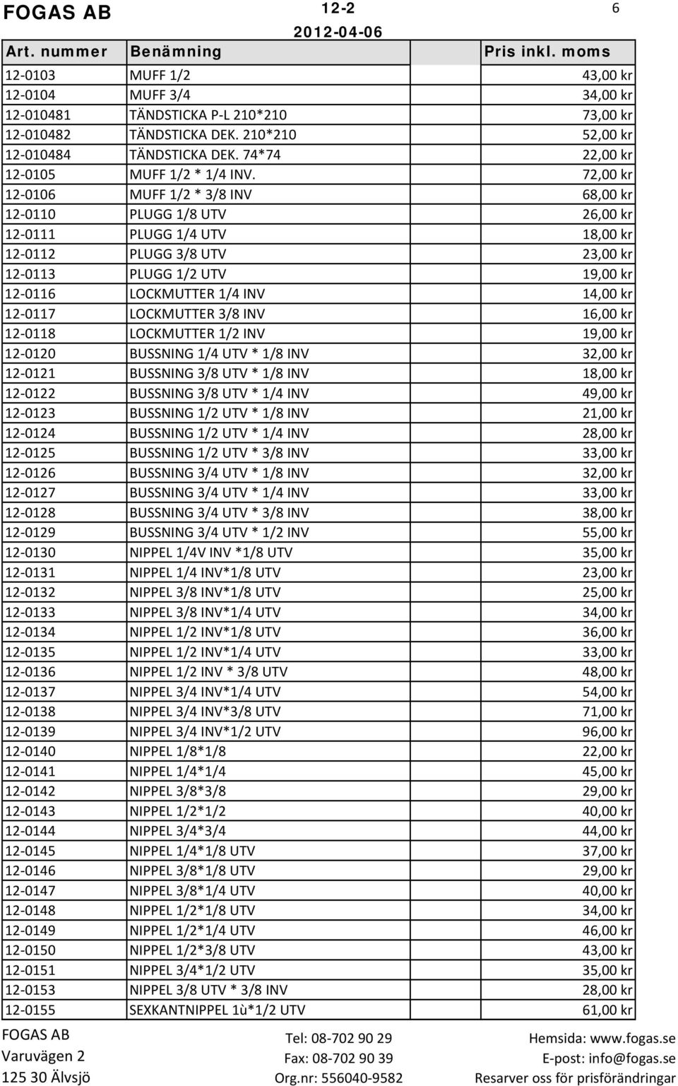 72,00 kr 12 0106 MUFF 1/2 * 3/8 INV 68,00 kr 12 0110 PLUGG 1/8 UTV 26,00 kr 12 0111 PLUGG 1/4 UTV 18,00 kr 12 0112 PLUGG 3/8 UTV 23,00 kr 12 0113 PLUGG 1/2 UTV 19,00 kr 12 0116 LOCKMUTTER 1/4 INV