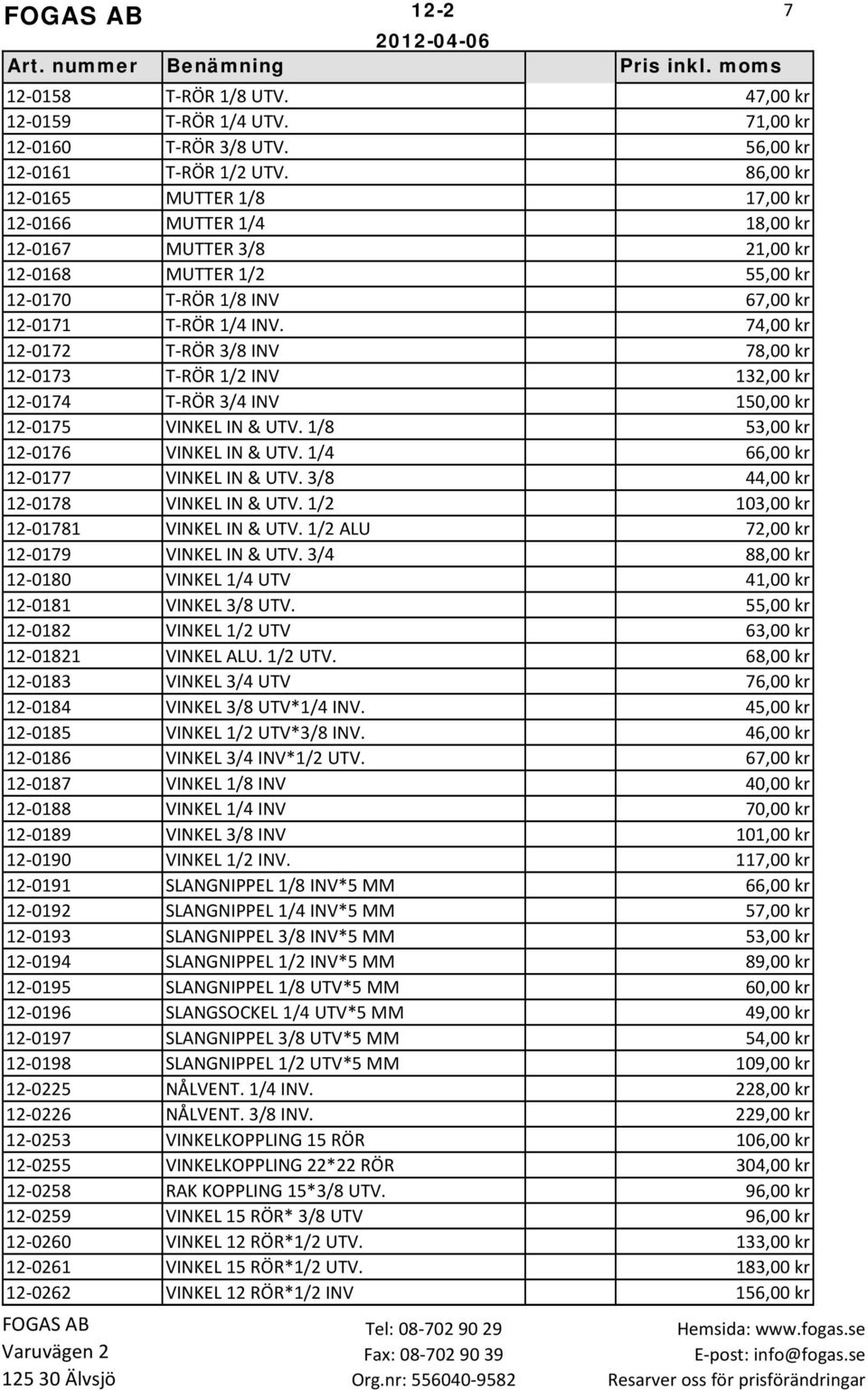 74,00 kr 12 0172 T RÖR 3/8 INV 78,00 kr 12 0173 T RÖR 1/2 INV 132,00 kr 12 0174 T RÖR 3/4 INV 150,00 kr 12 0175 VINKEL IN & UTV. 1/8 53,00 kr 12 0176 VINKEL IN & UTV.