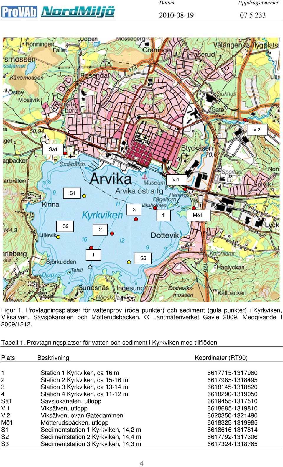 Provtagningsplatser för vatten och sediment i Kyrkviken med tillflöden Plats Beskrivning Koordinater (RT90) 1 Station 1 Kyrkviken, ca 16 m 6617715-1317960 2 Station 2 Kyrkviken, ca 15-16 m