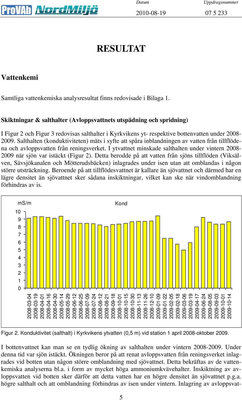 Salthalten (konduktiviteten) mäts i syfte att spåra inblandningen av vatten från tillflödena och avloppsvatten från reningsverket.