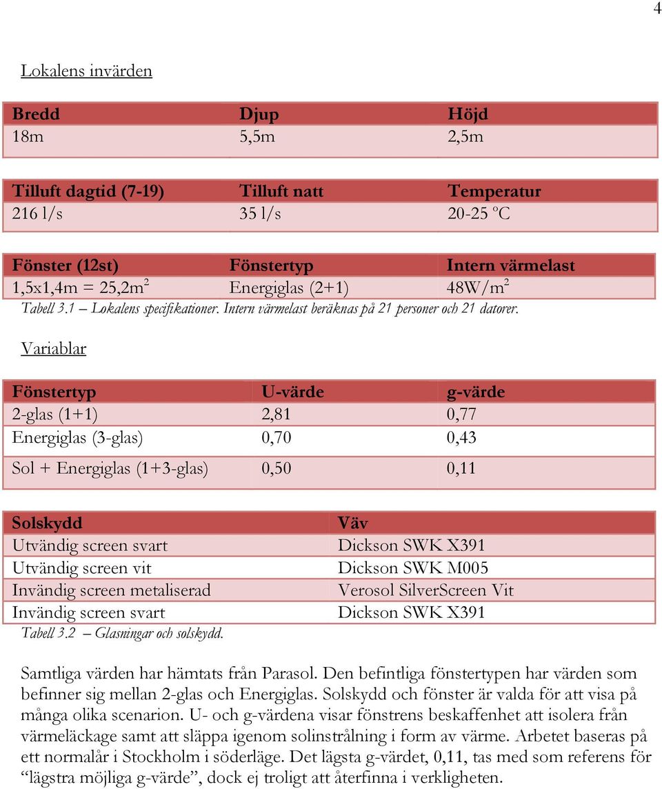 Variablar Fönstertyp U-värde g-värde 2-glas (1+1) 2,81 0,77 Energiglas (3-glas) 0,70 0,43 Sol + Energiglas (1+3-glas) 0,50 0,11 Solskydd Utvändig screen svart Utvändig screen vit Invändig screen