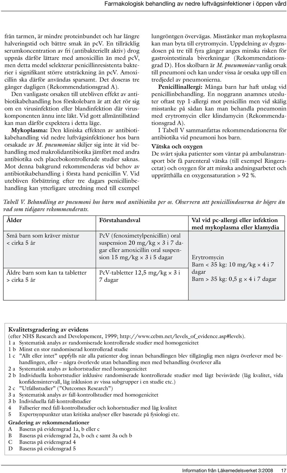 utsträckning än pcv. Amoxicillin ska därför användas sparsamt. Det doseras tre gånger dagligen (Rekommendationsgrad A).