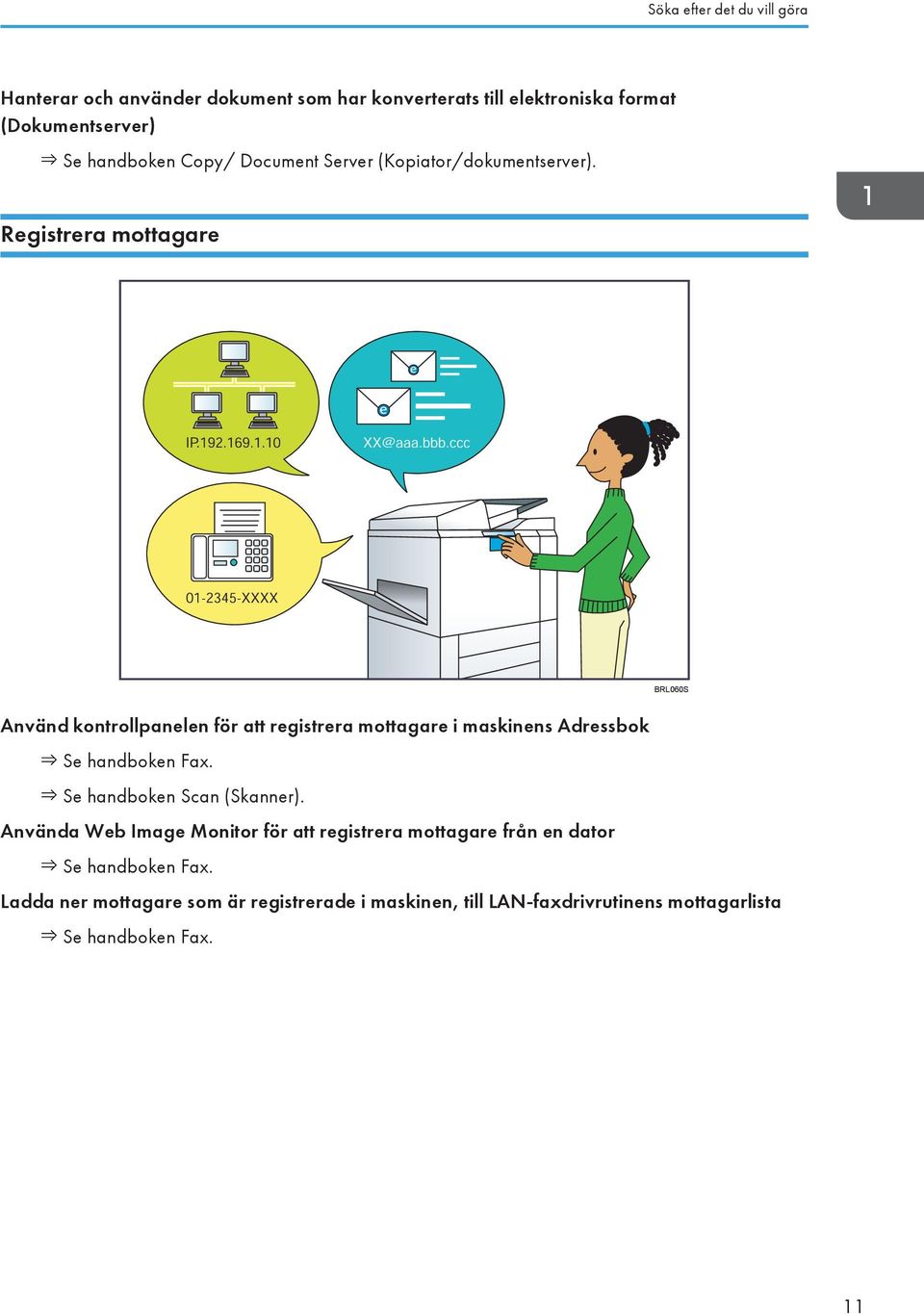 Registrera mottagare BRL060S Använd kontrollpanelen för att registrera mottagare i maskinens Adressbok Se handboken Fax.