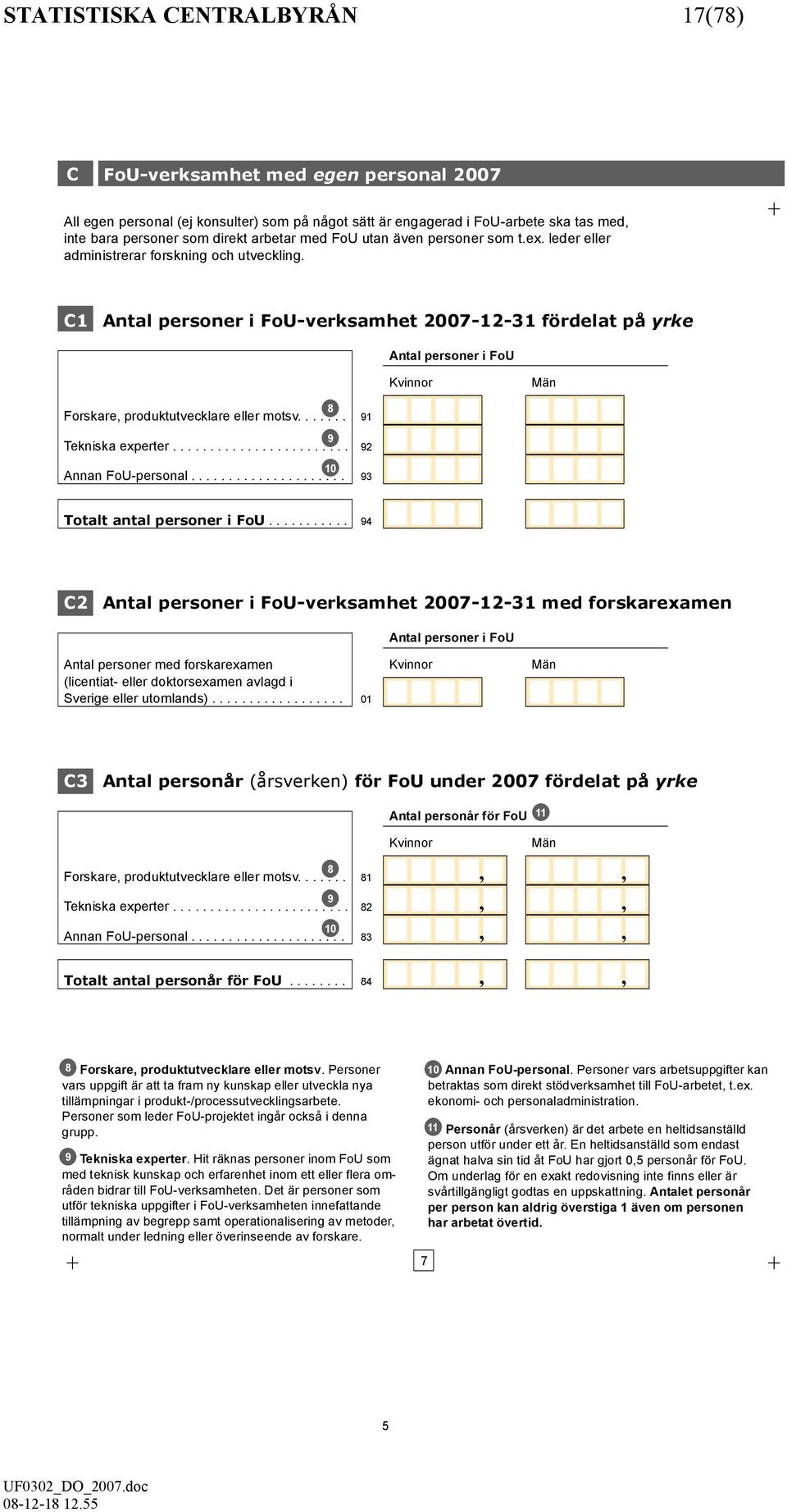 + C1 Antal personer i FoU-verksamhet 2007-12-31 fördelat på yrke Antal personer i FoU Kvinnor Män 8 Forskare produktutvecklare eller motsv....... 9 Tekniska experter........................ 10 Annan FoU-personal.