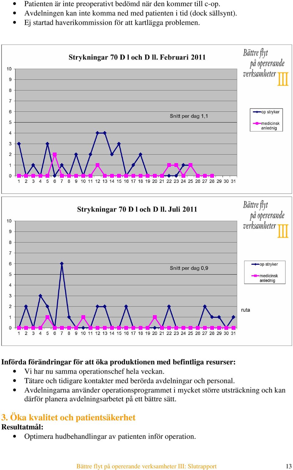 Införda förändringar för att öka produktionen med befintliga resurser: Vi har nu samma operationschef hela veckan.