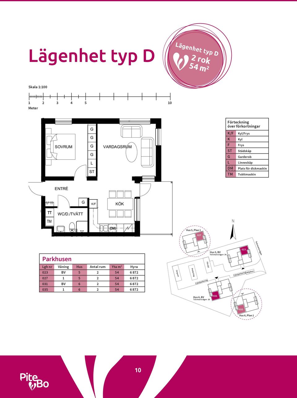 WC/D./TVÄTT Hus 5, Plan 1 027 Parkhusen Hus 5, BV 24 023 Förråd gh nr Våning Hus Antal rum Yta m 2 Hyra Parkering 023