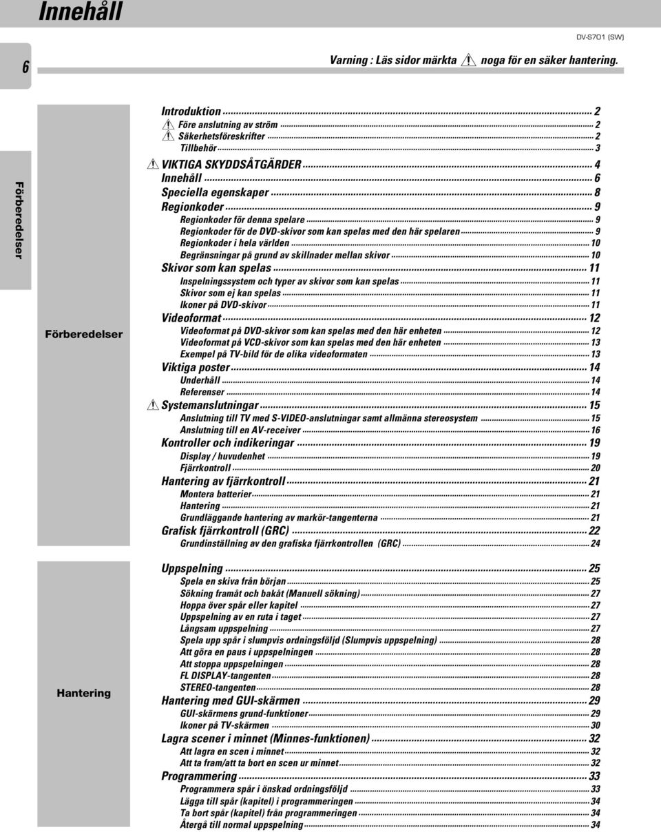 .. 9 Regionkoder i hela världen... 0 Begränsningar på grund av skillnader mellan skivor... 0 Skivor som kan spelas... Inspelningssystem och typer av skivor som kan spelas... Skivor som ej kan spelas.