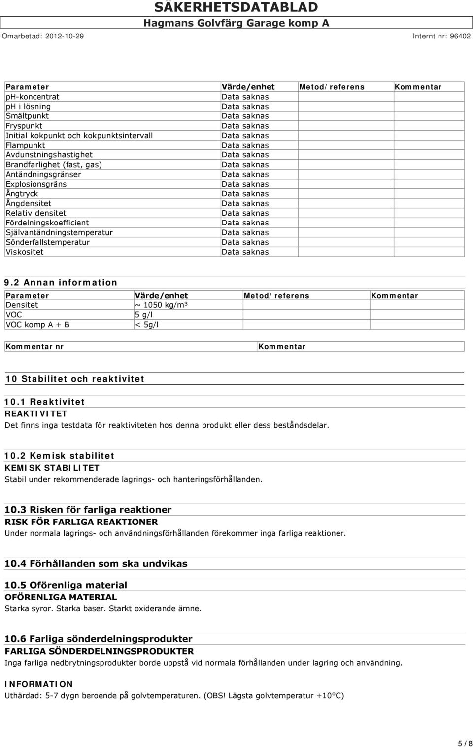 2 Annan information Parameter Värde/enhet Metod/referens Kommentar Densitet ~ 1050 kg/m³ VOC 5 g/l VOC komp A + B < 5g/l Kommentar nr Kommentar 10 Stabilitet och reaktivitet 10.