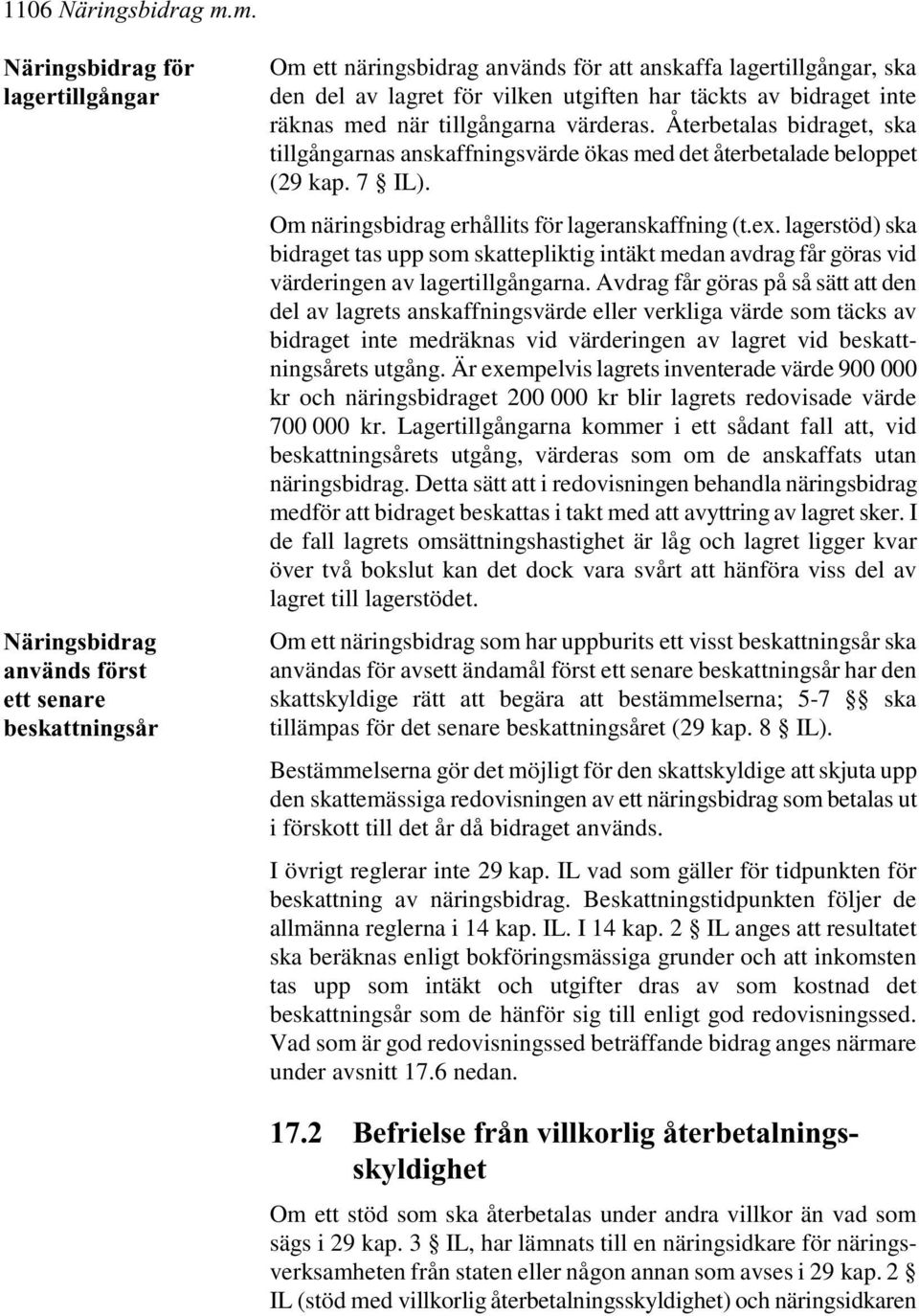 täckts av bidraget inte räknas med när tillgångarna värderas. Återbetalas bidraget, ska tillgångarnas anskaffningsvärde ökas med det återbetalade beloppet (29 kap. 7 IL).