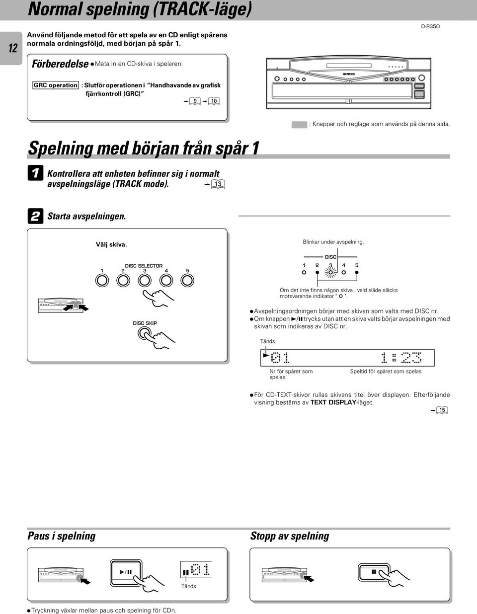 # : Knappar och reglage som används på denna sida. Starta avspelningen. Välj skiva. DISC SELECTOR 3 4 5 Blinkar under avspelning.