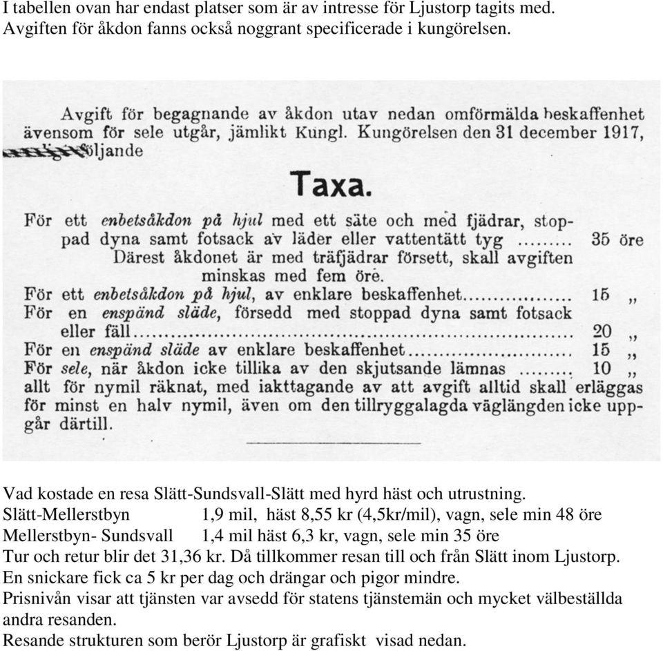 Slätt-Mellerstbyn 1,9 mil, häst 8,55 kr (4,5kr/mil), vagn, sele min 48 öre Mellerstbyn- Sundsvall 1,4 mil häst 6,3 kr, vagn, sele min 35 öre Tur och retur blir det 31,36