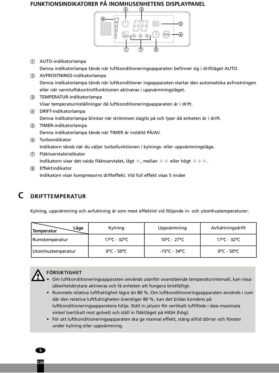 TEMPERATUR-indikatorlampa Visar temperaturinställningar då luftkonditioneringsapparaten är i drift.